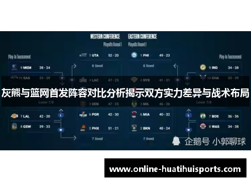 灰熊与篮网首发阵容对比分析揭示双方实力差异与战术布局
